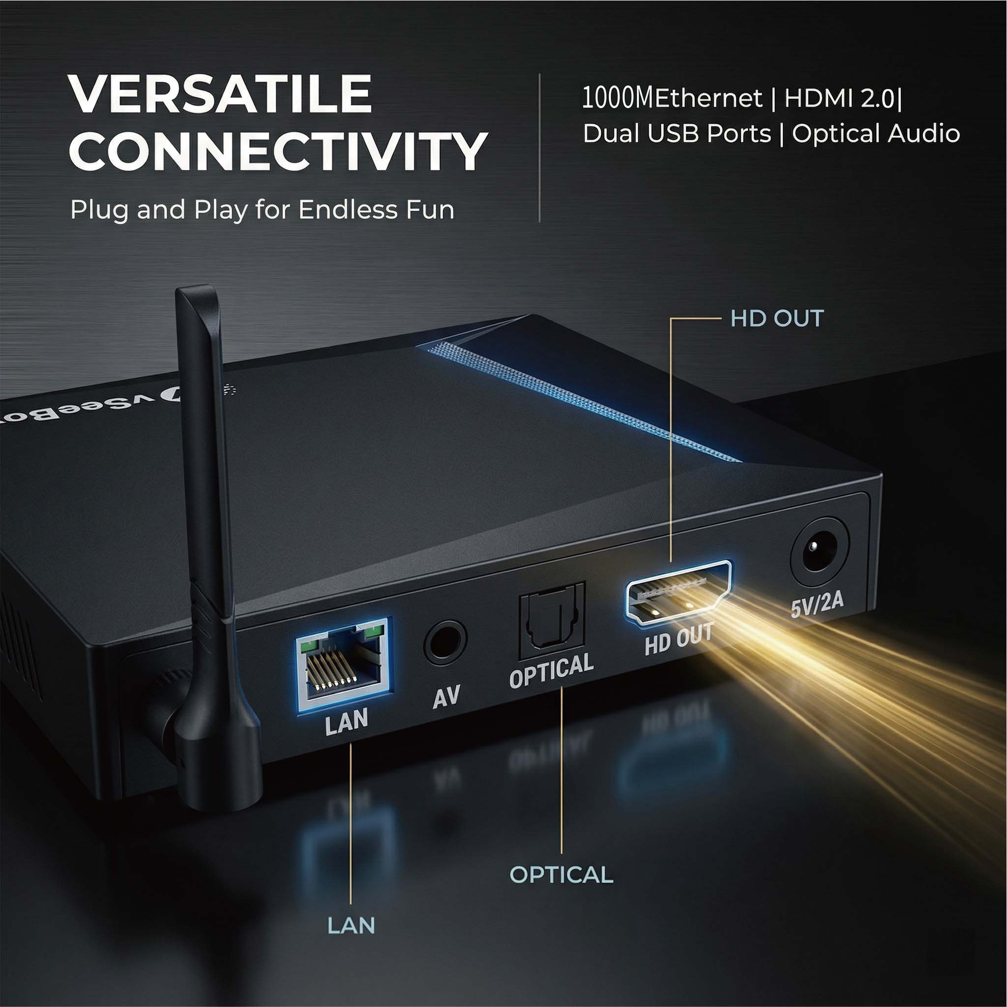 VSeeBox V6 Pro 2026 Ultima Ver - Ddr3 8Gb recensione e prezzo