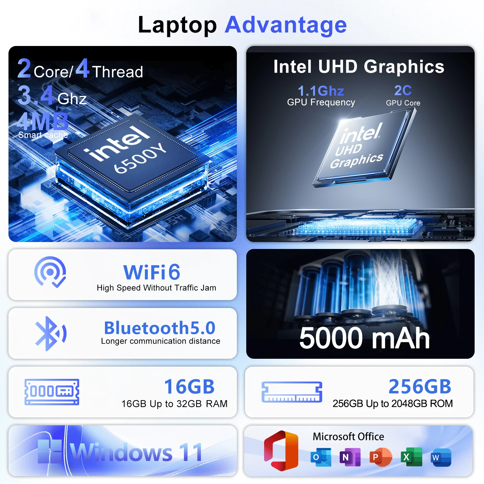 Ingenioso Laptop Portatile Ult - Ddr3 Ram recensione e prezzo