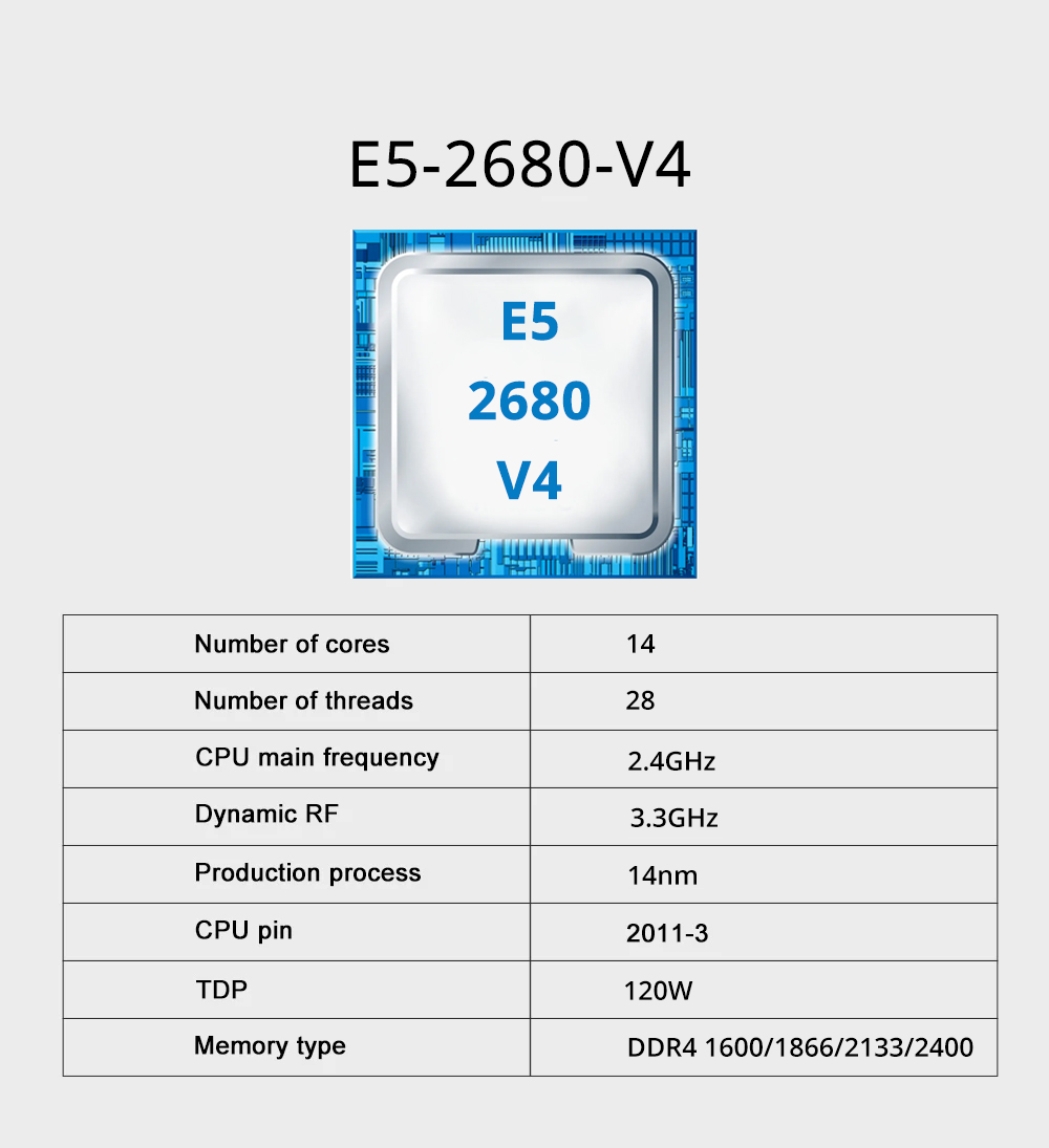 MOUGOL X99 Kit scheda madre Ch - Server Memory Ddr4 recensione e prezzo